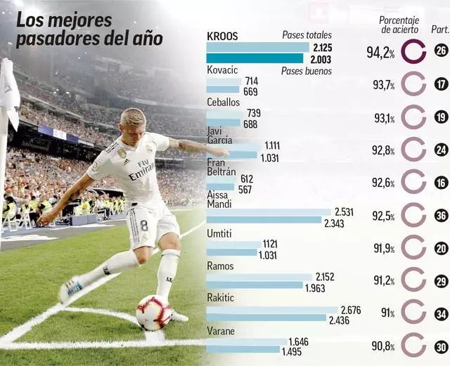 韩足晚报（2025.12.7）济州双杀三星保级成功（韩足晚报（2025.12.7）：济州主客场双杀水原三星，成功保级）